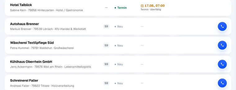 Lead-Liste in der Vertriebssoftware: je Betrieb Firma, Ansprechpartner, Ort, Branche, ein Lead-Score, der Status und der nächste Schritt, daneben eine Schaltfläche zum direkten Anrufen.